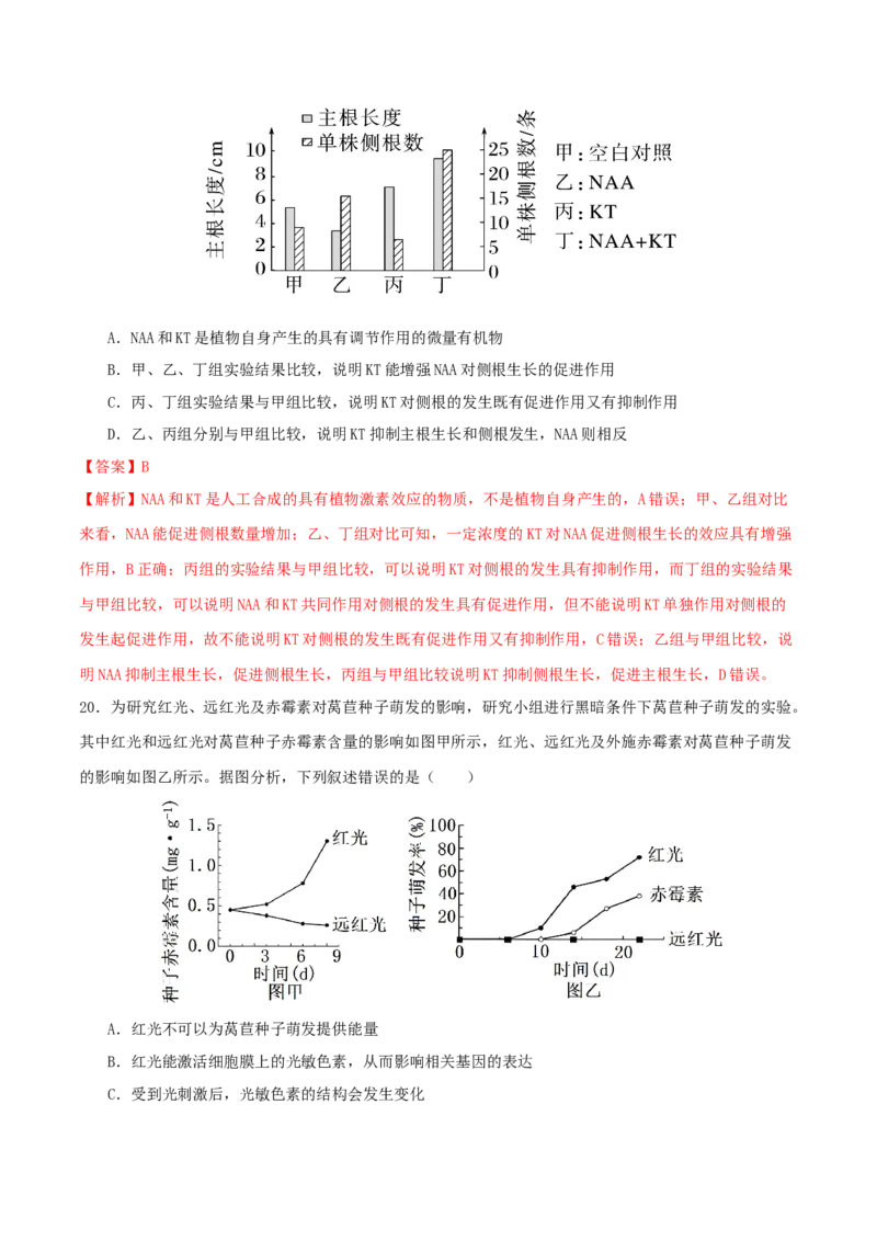 专题六稳态与调节（解析版）_2025年新高考资料_二轮复习_上好课2025年高考生物二轮复习讲练测（新高考通用）3380526