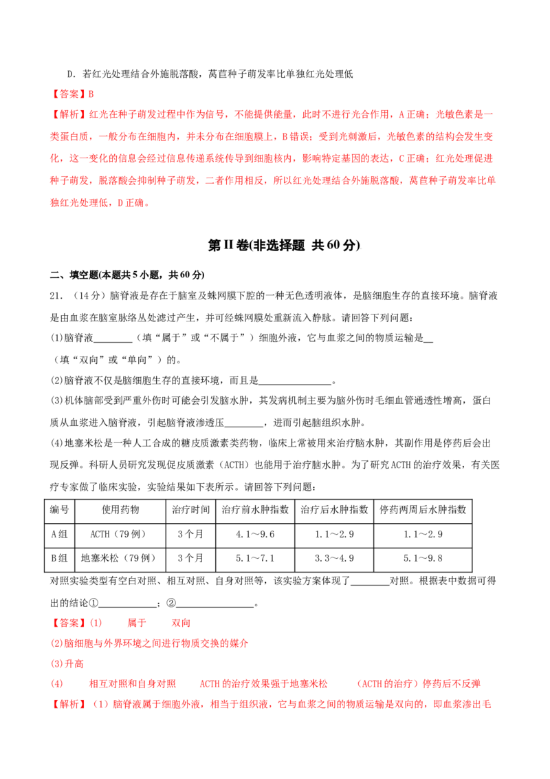 专题六稳态与调节（解析版）_2025年新高考资料_二轮复习_上好课2025年高考生物二轮复习讲练测（新高考通用）3380526
