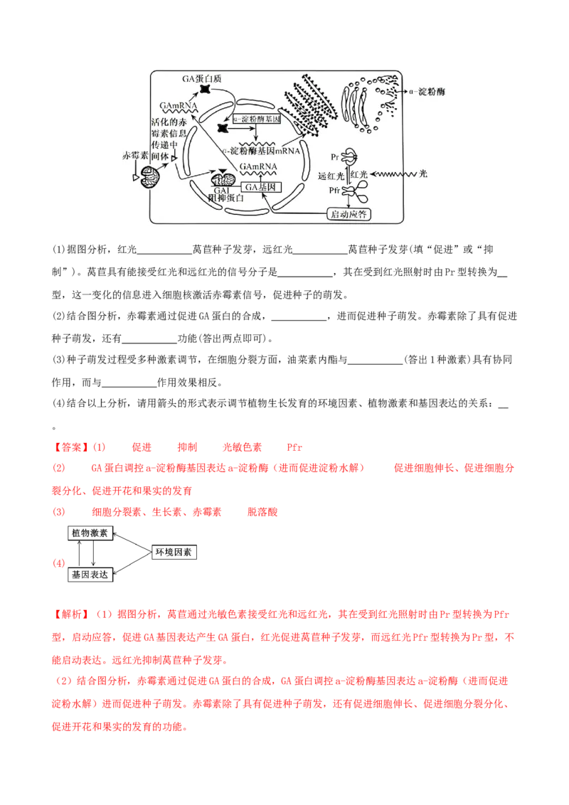专题六稳态与调节（解析版）_2025年新高考资料_二轮复习_上好课2025年高考生物二轮复习讲练测（新高考通用）3380526