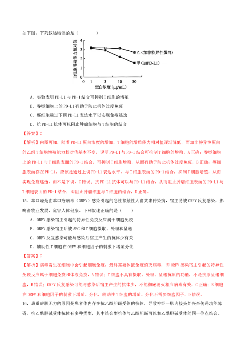 专题六稳态与调节（解析版）_2025年新高考资料_二轮复习_上好课2025年高考生物二轮复习讲练测（新高考通用）3380526