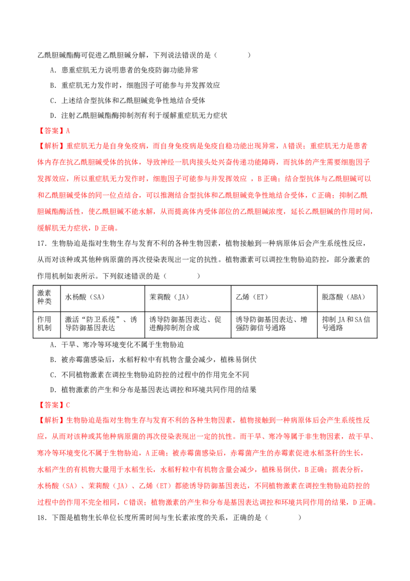 专题六稳态与调节（解析版）_2025年新高考资料_二轮复习_上好课2025年高考生物二轮复习讲练测（新高考通用）3380526