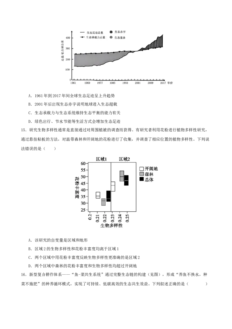 专题七生物与环境（原卷版）_2025年新高考资料_二轮复习_01高考语文等多个文件_上好课2025年高考生物二轮复习讲练测（新高考通用）