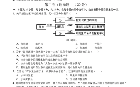 生物（吉林卷）（考试版A4）_初中全科电子版试卷练习试题_生物_2024中考模拟题生物(1)_二模_生物（吉林卷）-：2024年中考第二次模拟考试