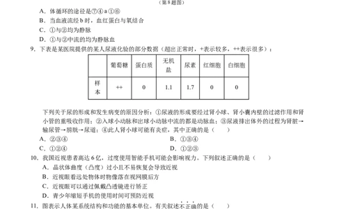 生物（吉林卷）（考试版A4）_初中全科电子版试卷练习试题_生物_2024中考模拟题生物(1)_二模_生物（吉林卷）-：2024年中考第二次模拟考试
