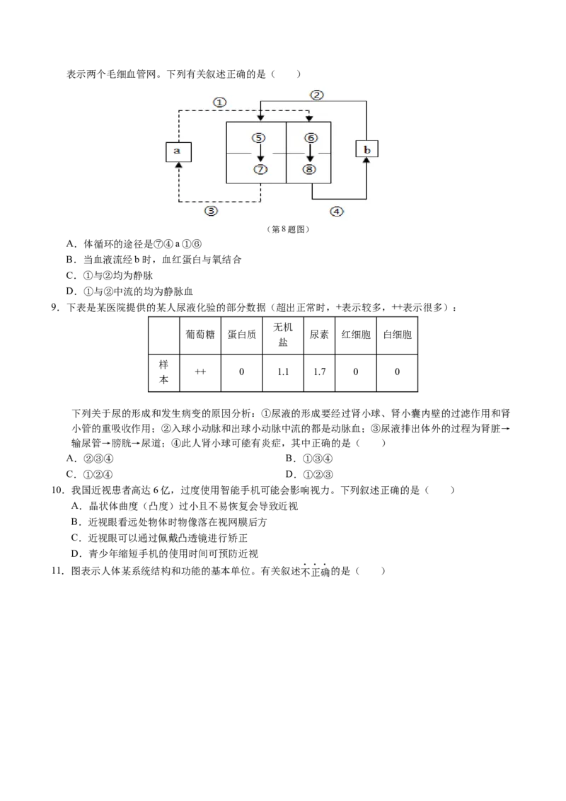 生物（吉林卷）（考试版A4）_初中全科电子版试卷练习试题_生物_2024中考模拟题生物(1)_二模_生物（吉林卷）-：2024年中考第二次模拟考试