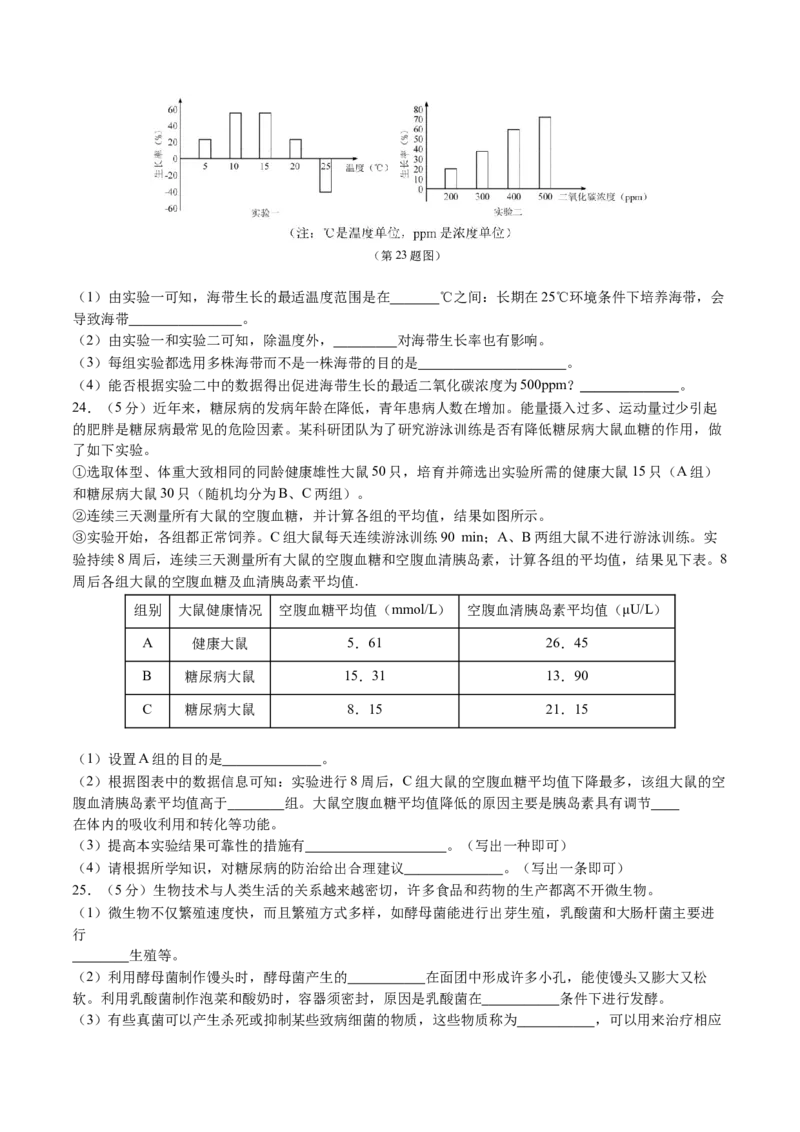 生物（吉林卷）（考试版A4）_初中全科电子版试卷练习试题_生物_2024中考模拟题生物(1)_二模_生物（吉林卷）-：2024年中考第二次模拟考试