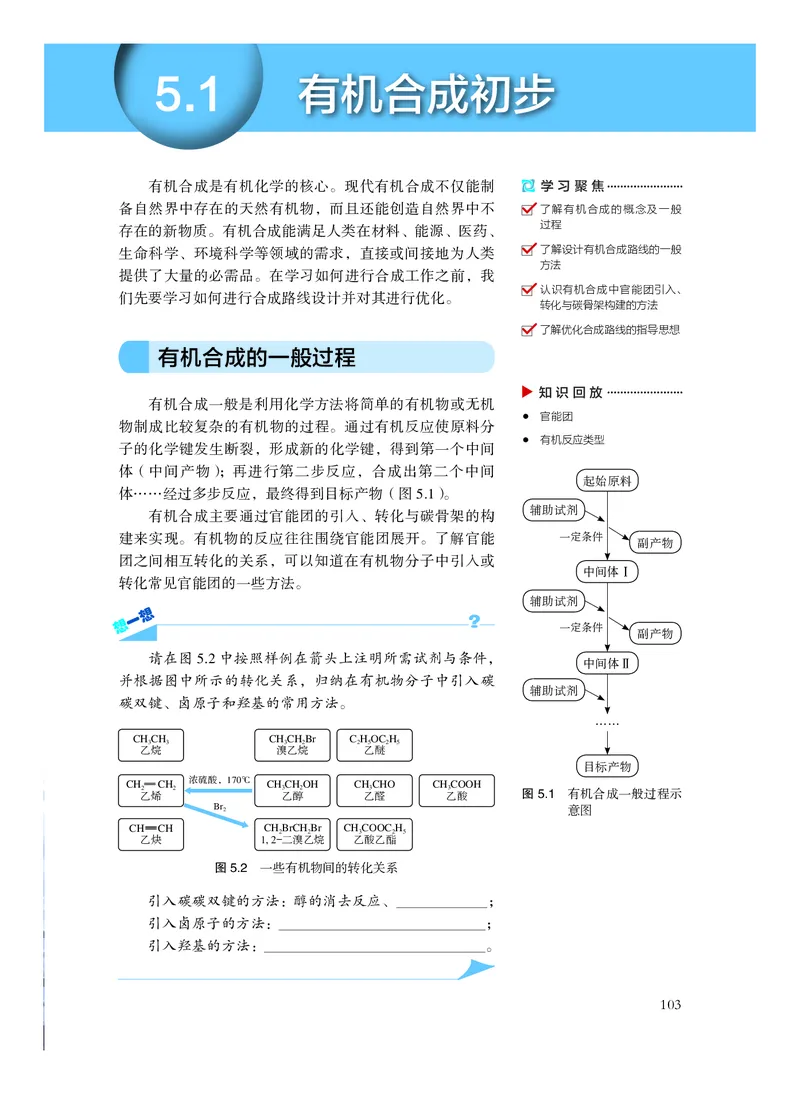 沪科技版化学选修3_高中电子课本_最新版高中全科高清电子课本_5高中化学课本_2019沪科技版