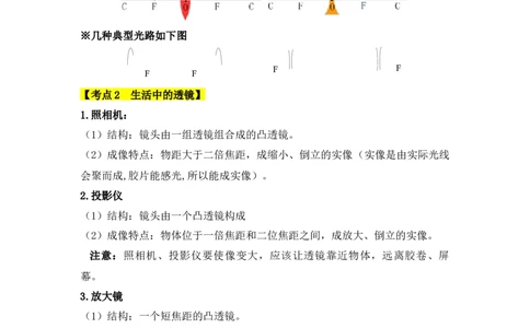 第5章透镜及其应用速记清单（解析版）_初中全科电子版试卷练习试题_物理_8年级上册物理试题_人教版物理八年级上知识汇总