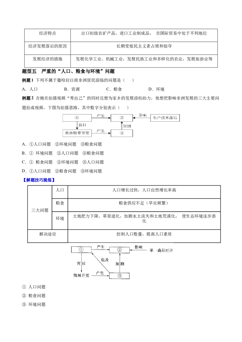 必考点09撒哈拉以南非洲-对点变式题（人教版）（原卷版）_初中全科电子版试卷练习试题_地理_人教地理7下试题试卷_人教地理7年级下专项练习13份