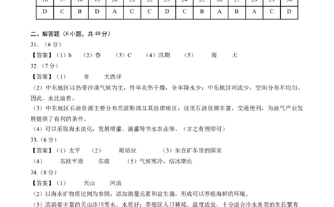 地理（云南卷）（参考答案及评分标准）_初中全科电子版试卷练习试题_地理_2024中考模拟题地理(1)_三模（39）_地理（云南卷）