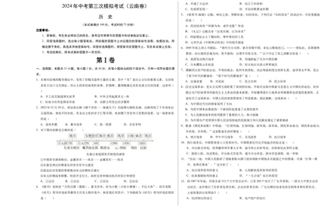 历史（云南卷）（考试版A3）_初中全科电子版试卷练习试题_历史_2024中考模拟题历史(1)_三模（34套）_历史（云南卷）