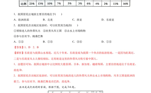 期末冲刺卷01-七年级地理下学期期末考点大串讲（人教版）（解析版）_初中全科电子版试卷练习试题_地理_人教地理7下试题试卷_人教地理7年级下期末试卷08份