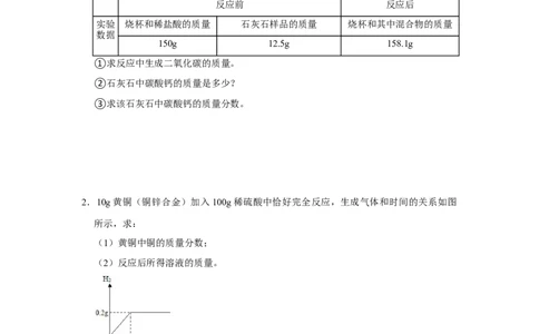 人教版九年级上册化学期末考试计算题专项训练（原题卷）_初中全科电子版试卷练习试题_化学_9年级上下册化学试题_9年级上试题_人教化学九年级上专项练习（022份）