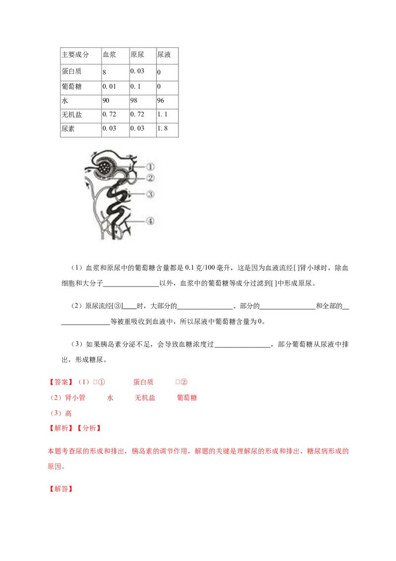 特训05填空题（20题）-（尖子生专用）（解析版）_初中全科电子版试卷练习试题_生物_生物人教版7下练习_人教生物7年级下专项练习16份