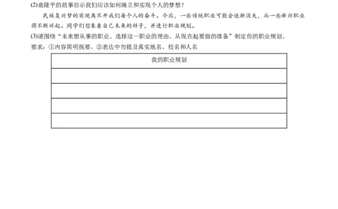 必考点12多彩的职业（原卷版）_初中全科电子版试卷练习试题_政治_道法人教部编9下试卷_部编道法9年级下专项练习14份
