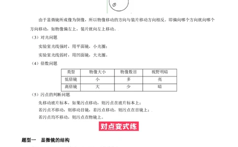 必考点06练习使用显微镜-（人教版）（解析版）_初中全科电子版试卷练习试题_生物_生物人教版7上练习&mdash;24新版已更新_人教生物7年级上专项练习28份