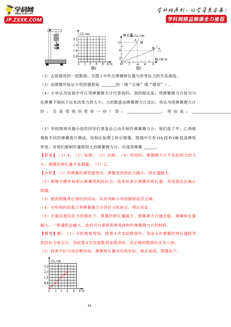八年级下册物理第一次月考模拟测试04（解析版）_初中全科电子版试卷练习试题_物理_8年级下册物理试题_人教版物理八年级下月考试卷（006份）_月考试卷006套
