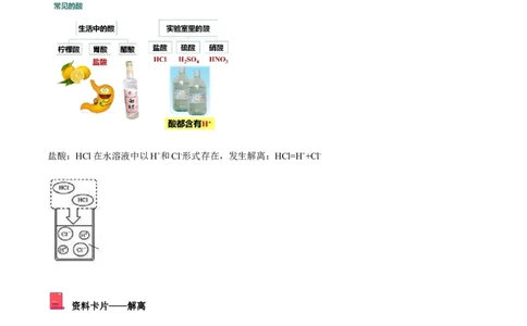 第6讲常见的酸（原卷版）_初中全科电子版试卷练习试题_化学_9年级上下册化学试题_9年级下试题_人教化学九年级下专项练习（013份）