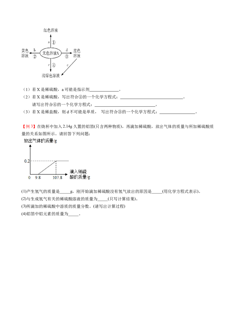 第6讲常见的酸（原卷版）_初中全科电子版试卷练习试题_化学_9年级上下册化学试题_9年级下试题_人教化学九年级下专项练习（013份）