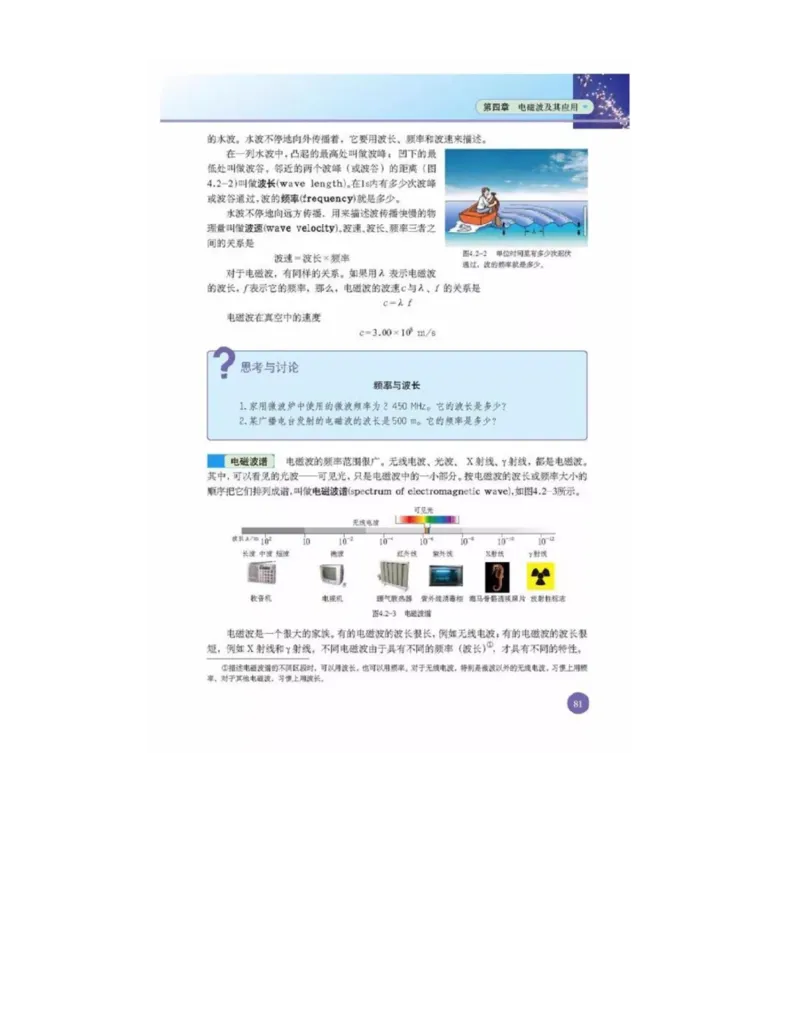 新课标高中物理选修1-1电子课本_高中电子课本_最新版高中全科高清电子课本_4高中物理课本_新课标高中物理