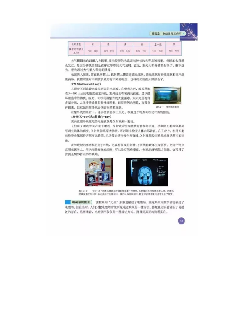 新课标高中物理选修1-1电子课本_高中电子课本_最新版高中全科高清电子课本_4高中物理课本_新课标高中物理