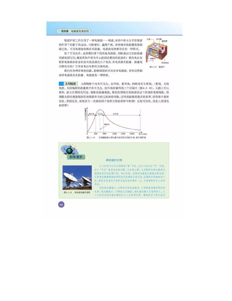 新课标高中物理选修1-1电子课本_高中电子课本_最新版高中全科高清电子课本_4高中物理课本_新课标高中物理