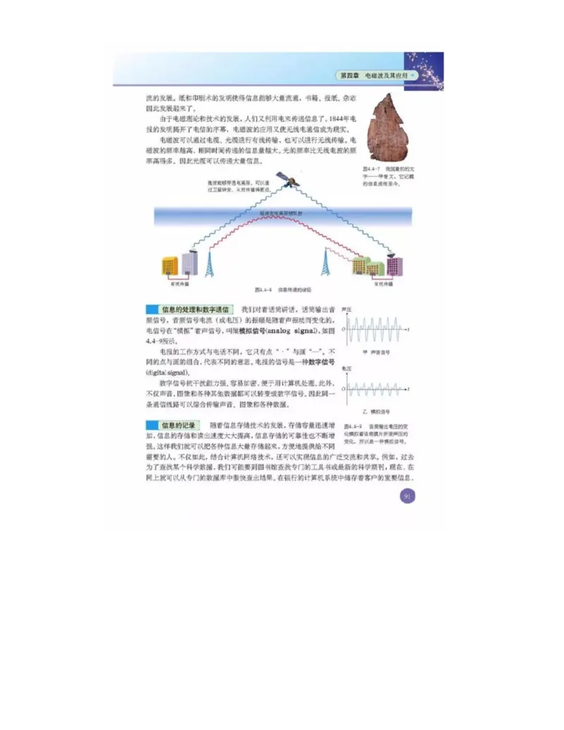 新课标高中物理选修1-1电子课本_高中电子课本_最新版高中全科高清电子课本_4高中物理课本_新课标高中物理
