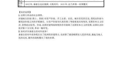 九年级历史上册第六单元资本主义制度的初步建立第19课法国大革命和拿破仑帝国速记宝典知识点总结新人教版20181027116_初中全科电子版试卷练习试题_历史_历史人教版9上试卷