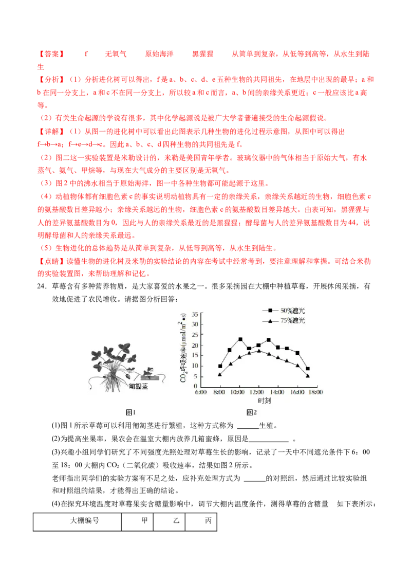 生物（甘肃卷）（全解全析）_初中全科电子版试卷练习试题_生物_2024中考模拟题生物(1)_二模_生物（甘肃卷）-：2024年中考第二次模拟考试