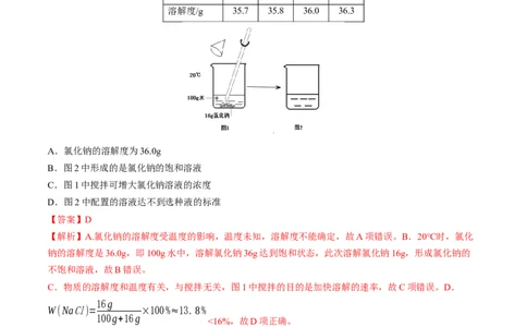 化学（山西卷）（全解全析）_初中全科电子版试卷练习试题_化学_2024中考模拟题化学(1)_一模_化学（山西卷）-2024年中考第一次模拟考试