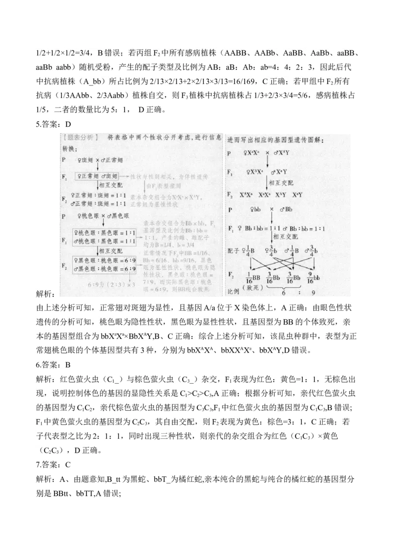 专题6遗传的基本规律（选择题）&mdash;&mdash;2025届高考生物学模块分练新高考版（含解析）_2025年新高考资料_二轮复习_新高考版2025届高考生物学模块分练选择题与非选择题（含解析）