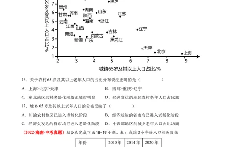 第一章从世界看中国（真题重组卷）难度分层2022-2023学年八年级地理上册（人教版）（原卷版）_初中全科电子版试卷练习试题_地理_人教地理8上试题试卷_第1套单元测试