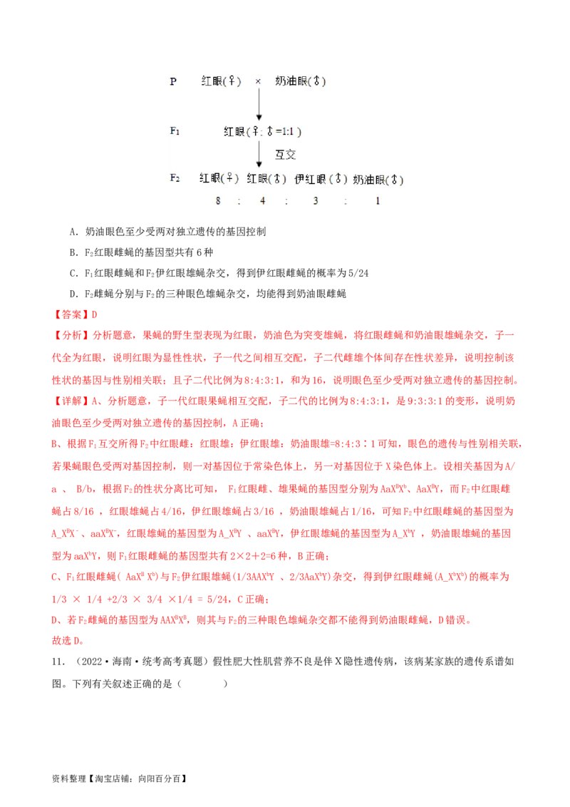 专题综合练04遗传规律及其应用(解析版)_新高考复习资料_2024年新高考复习资料_一轮复习资料_完备战2024年高考生物一轮复习考点帮（新高考）_必修2