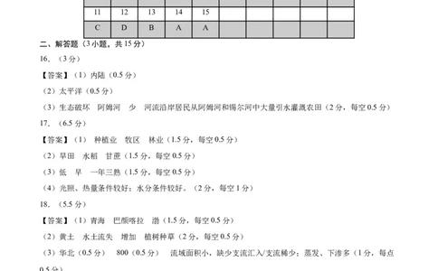地理（江苏连云港）（参考答案及评分标准）_初中全科电子版试卷练习试题_地理_2024中考模拟题地理(1)_一模_地理（江苏连云港卷）-2024年中考第一次模拟考试