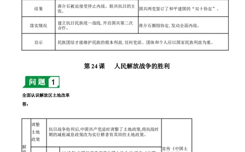 第七单元人民解放战争-必背问答题人教部编版八年级上册历史总复习_初中全科电子版试卷练习试题_历史_历史人教版8上试卷_部编人教版历史8年级上必备问答题08份