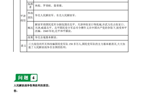 第七单元人民解放战争-必背问答题人教部编版八年级上册历史总复习_初中全科电子版试卷练习试题_历史_历史人教版8上试卷_部编人教版历史8年级上必备问答题08份