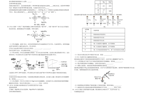 化学（苏州卷）（考试版A3）_初中全科电子版试卷练习试题_化学_2024中考模拟题化学(1)_三模（36套）_化学（苏州卷）
