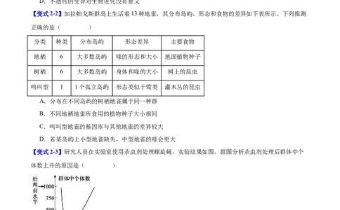 专题六生物的变异与进化（原卷版）_2025年新高考资料_二轮复习_01高考语文等多个文件_举一反三2025年高考生物二轮重点专题讲义（新高考通用）