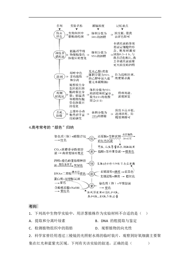 专题八实验与探究（原卷版）_新高考复习资料_2023年新高考复习资料_二轮复习_过二轮备战2023年高考生物二轮专题剖析与综合训练（新教材）