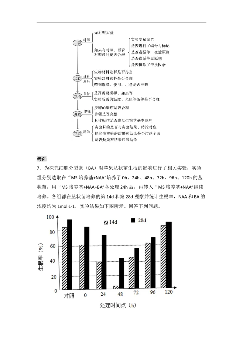 专题八实验与探究（原卷版）_新高考复习资料_2023年新高考复习资料_二轮复习_过二轮备战2023年高考生物二轮专题剖析与综合训练（新教材）