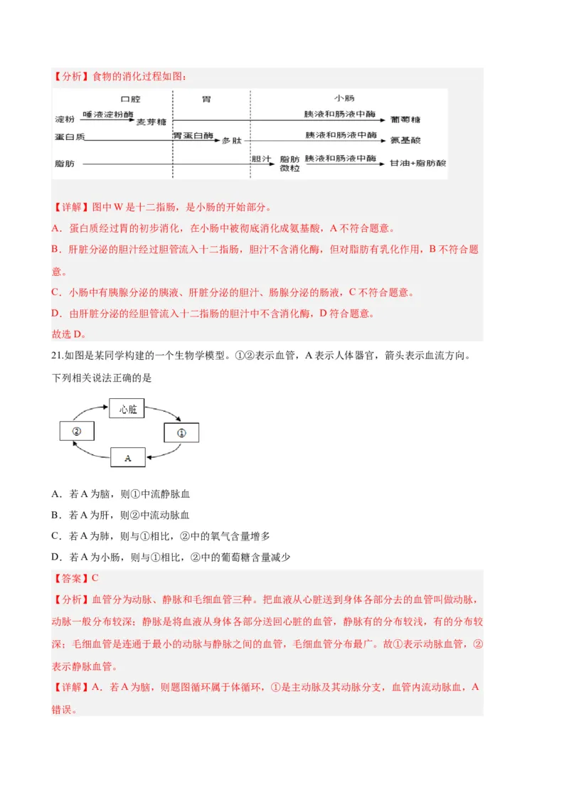 生物01卷（人教版七年级下册全部）-（全解全析）_new_初中全科电子版试卷练习试题_生物_生物人教版7下练习_人教生物7年级下期末试卷11份