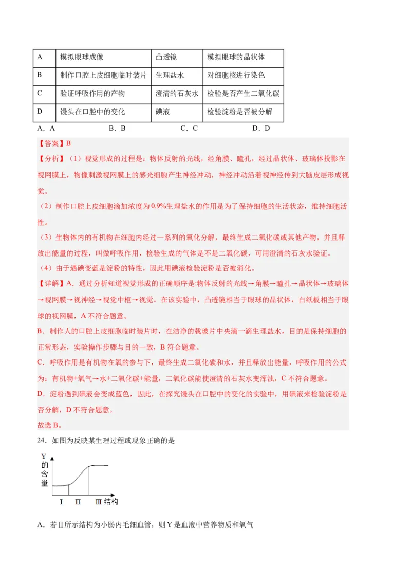 生物01卷（人教版七年级下册全部）-（全解全析）_new_初中全科电子版试卷练习试题_生物_生物人教版7下练习_人教生物7年级下期末试卷11份