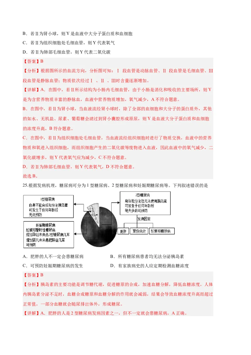生物01卷（人教版七年级下册全部）-（全解全析）_new_初中全科电子版试卷练习试题_生物_生物人教版7下练习_人教生物7年级下期末试卷11份