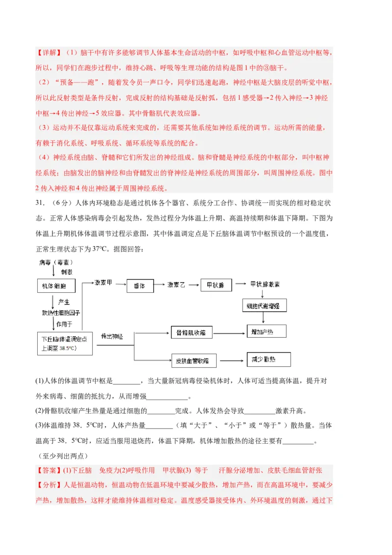 生物01卷（人教版七年级下册全部）-（全解全析）_new_初中全科电子版试卷练习试题_生物_生物人教版7下练习_人教生物7年级下期末试卷11份