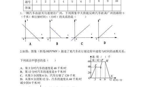 新人教版八年级下册第19章一次函数单元测试试卷（A卷）_初中全科电子版试卷练习试题_数学_8下初中人教版数学练习、试卷_人教数学八年级下单元试卷（039份）