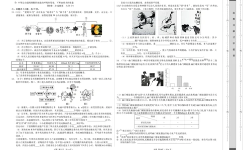 生物（湖北卷）（考试版A3）_初中全科电子版试卷练习试题_生物_2024中考模拟题生物(1)_一模_生物（湖北卷）-2024年中考第一次模拟考试