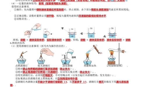 第一单元走进化学世界-九年级化学上册单元复习知识清单（人教版）_初中全科电子版试卷练习试题_化学_9年级上下册化学试题_9年级上试题_人教化学九年级上知识总结（007份）