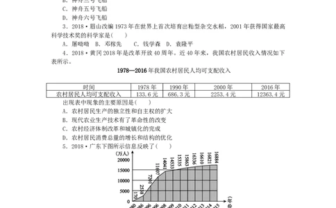 八年级历史下册第六单元科技文化与社会生活单元总结提升练习新人教版201901072145_初中全科电子版试卷练习试题_历史_历史人教版8下试卷_部编人教版历史8年级下同步练习40份