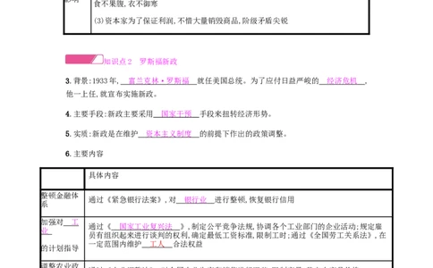 九年级历史下册第四单元经济大危机和第二次世界大战课时作业新人教版_初中全科电子版试卷练习试题_历史_历史人教版9下试卷_部编人教版历史9年级下同步练习110份
