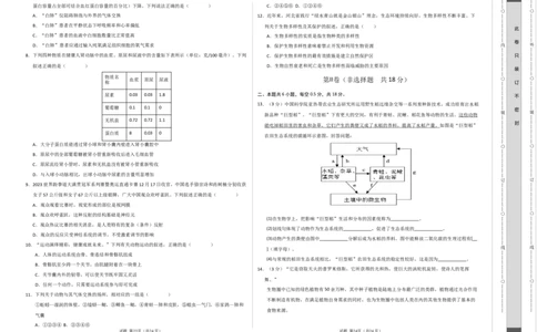生物（辽宁卷）（考试版A3）_初中全科电子版试卷练习试题_生物_2024中考模拟题生物(1)_二模_生物（辽宁卷）-：2024年中考第二次模拟考试